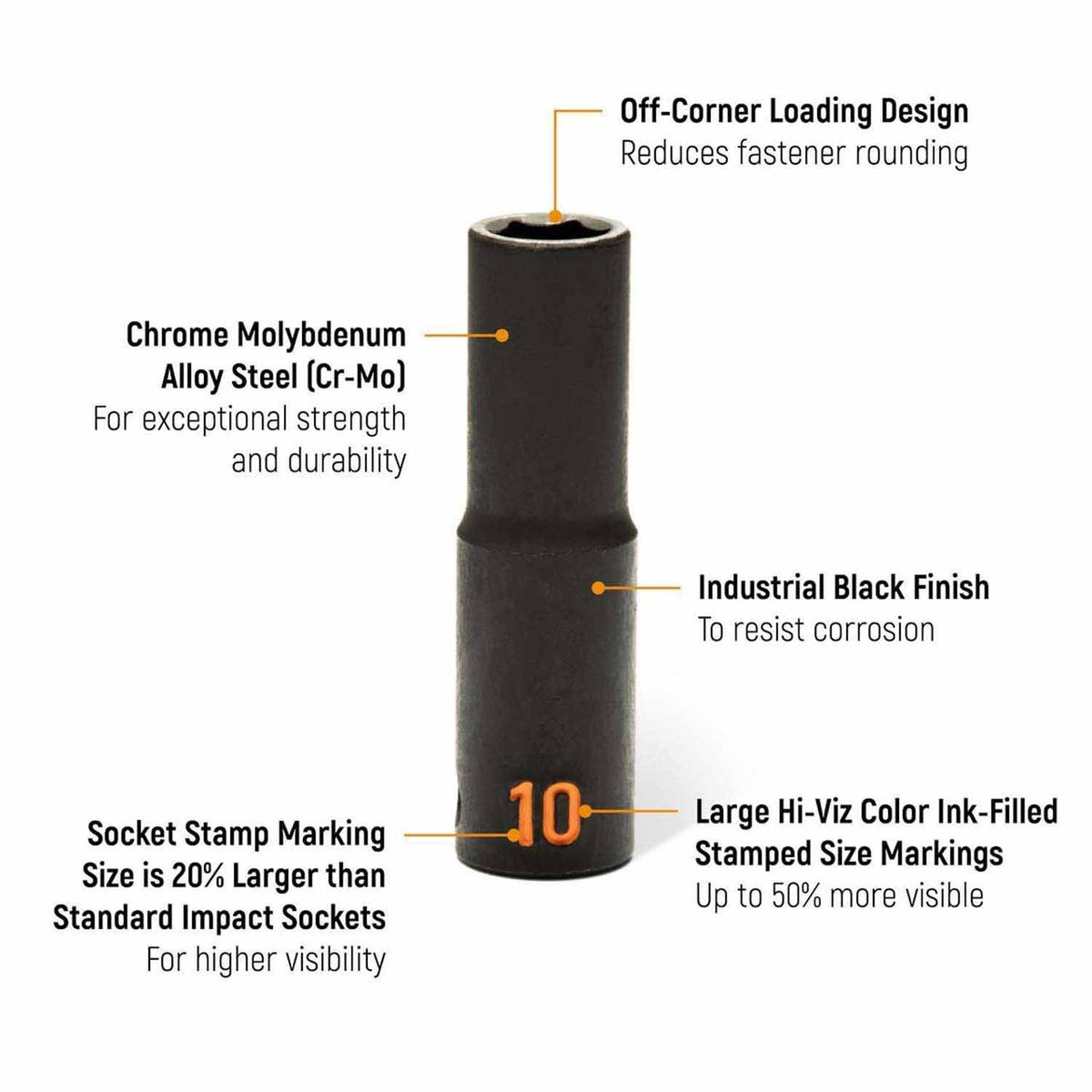 GearWrench 84935H 29 Piece 1/2" Drive 6 Point Metric Hi-Viz Deep Impact Socket Set - 2