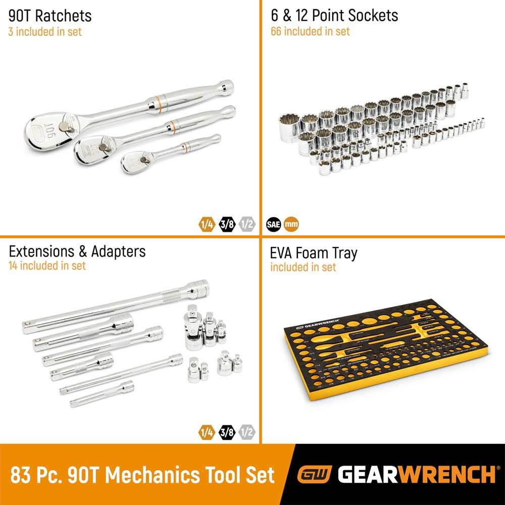 GearWrench 86529 83 Pc. 1/4
