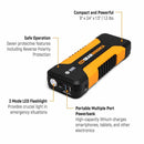 Gearwrench GWLBJ20 2500A 12V Lithium Battery Jump Starter and Powerbank - 3