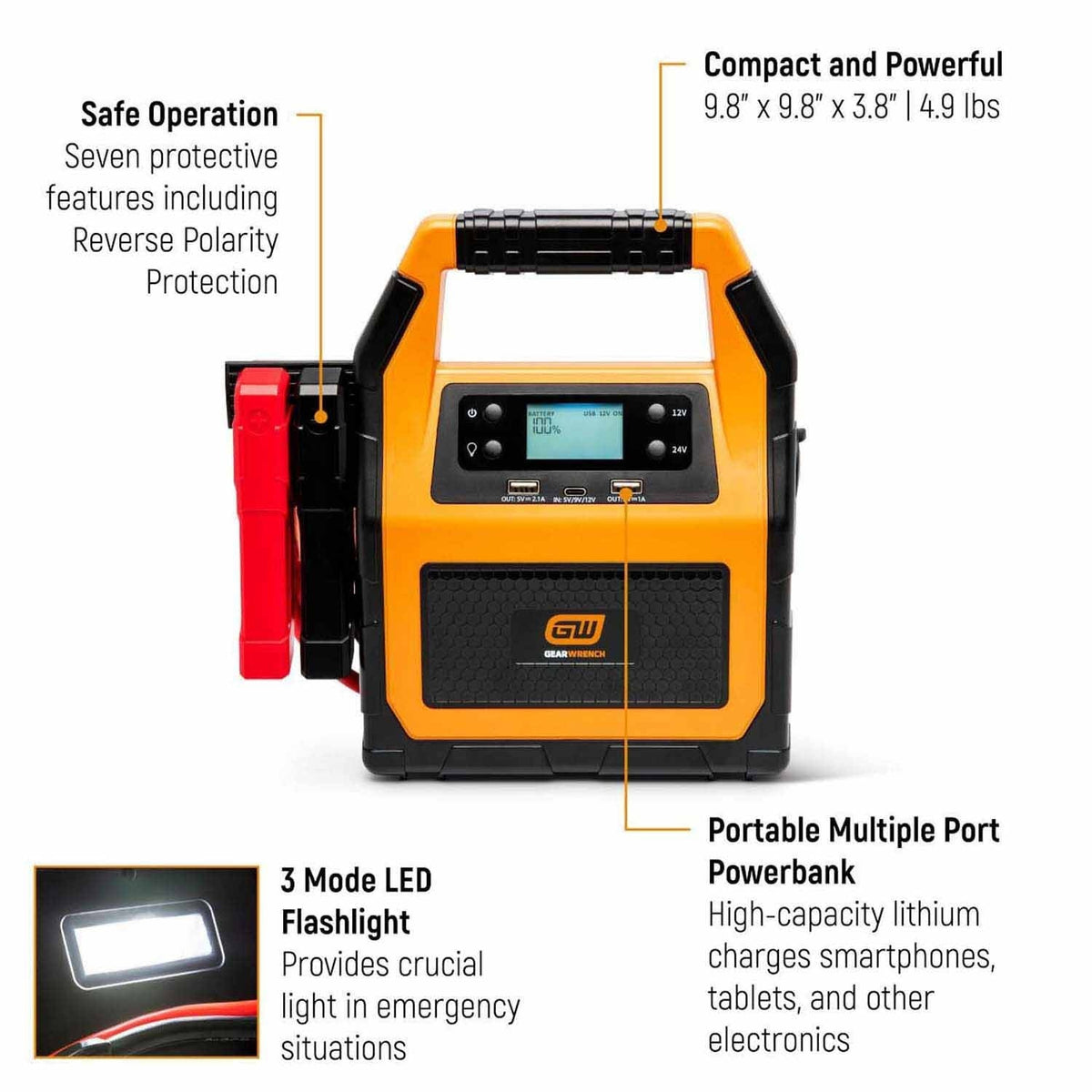 Gearwrench GWLBJ30 3000A Lithium Battery Jump Starter and Powerbank - 3